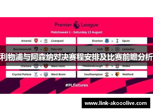 利物浦与阿森纳对决赛程安排及比赛前瞻分析